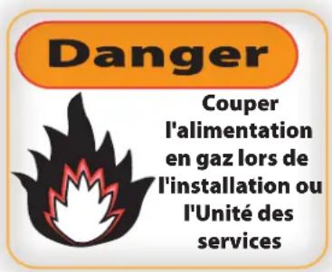 GARLAND GIR36 - Connexions du gaz - 1
