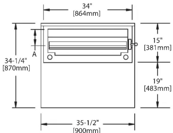 GARLAND GIR36 - Placa De Caracteristicas - 2