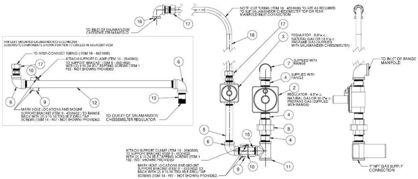 GARLAND GIR36 - Kit D'interconnexion En Option - 2