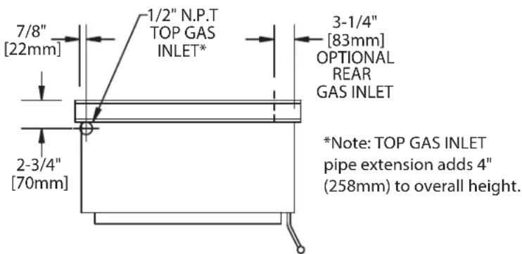 GARLAND GIR36 - Rating Plate - 1