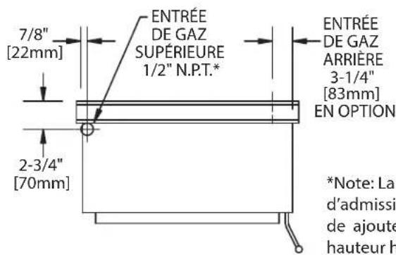 GARLAND GIR36 - DIMENSIONS ET SPECIFICATIONS - 1