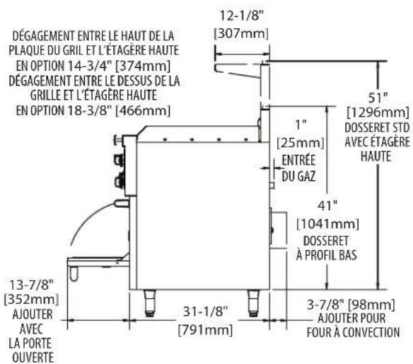 GARLAND GF36-G36T - INFORMATIONS D'APPLICATION DES PRODUITS....39 - 1