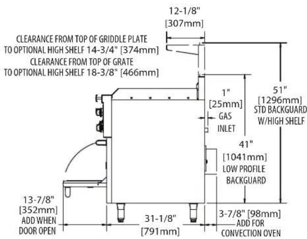 GARLAND GF36-6R - Top View - 4