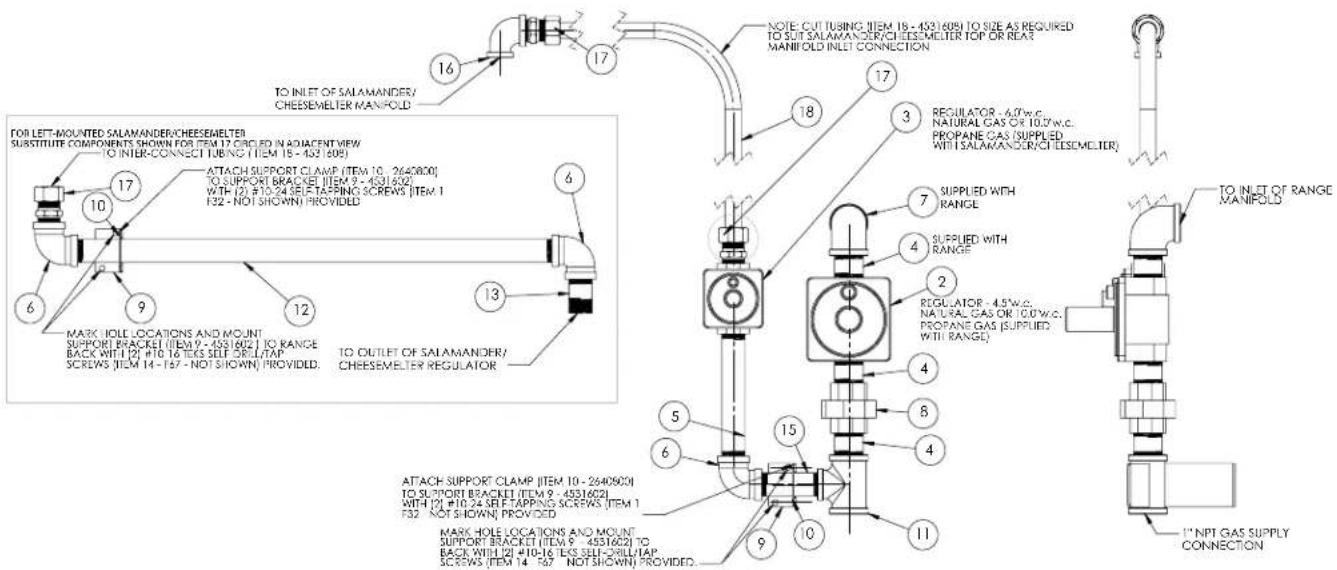 GARLAND GF36-6R - Instructions Avant Installation - 1
