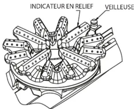 GARLAND GF36-6R - Brûleurs de Plaque Ouverte - 1