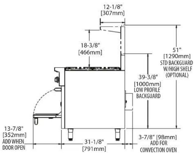 GARLAND GF36-6R - Top View - 3
