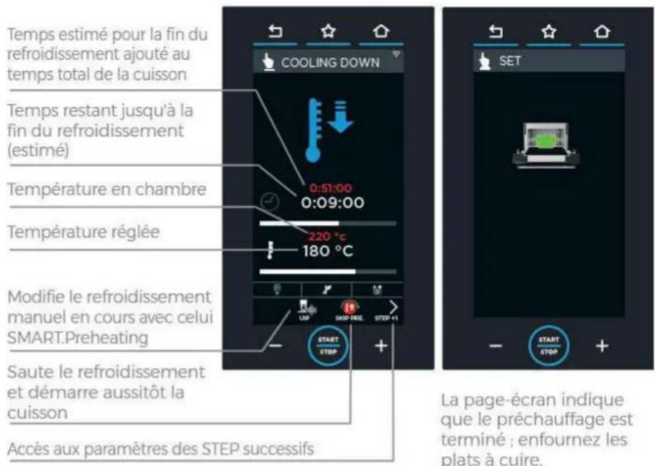 Unox CHEFTOP MIND.Maps PLUS XEVC-1011-GPRM - ▶ refroidissement manuel - 1