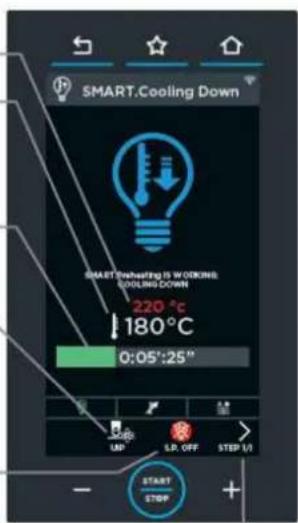 Unox CHEFTOP MIND.Maps PLUS XEVC-1011-GPRM - Refroidissement SMART.Preheating - 1
