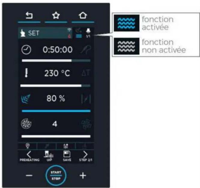 Unox CHEFTOP MIND.Maps PLUS XEVC-1011-GPRM - C | Fonction spéciale en option Pressure Steam - 1