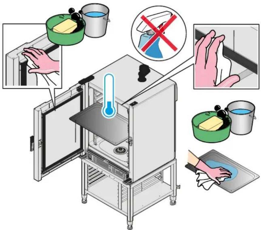 Unox CHEFTOP-X Digital.ID XEDA-0621-GXLS-ET - Nettoyer la plaque, les plaques de cuisson, la garniture - 1