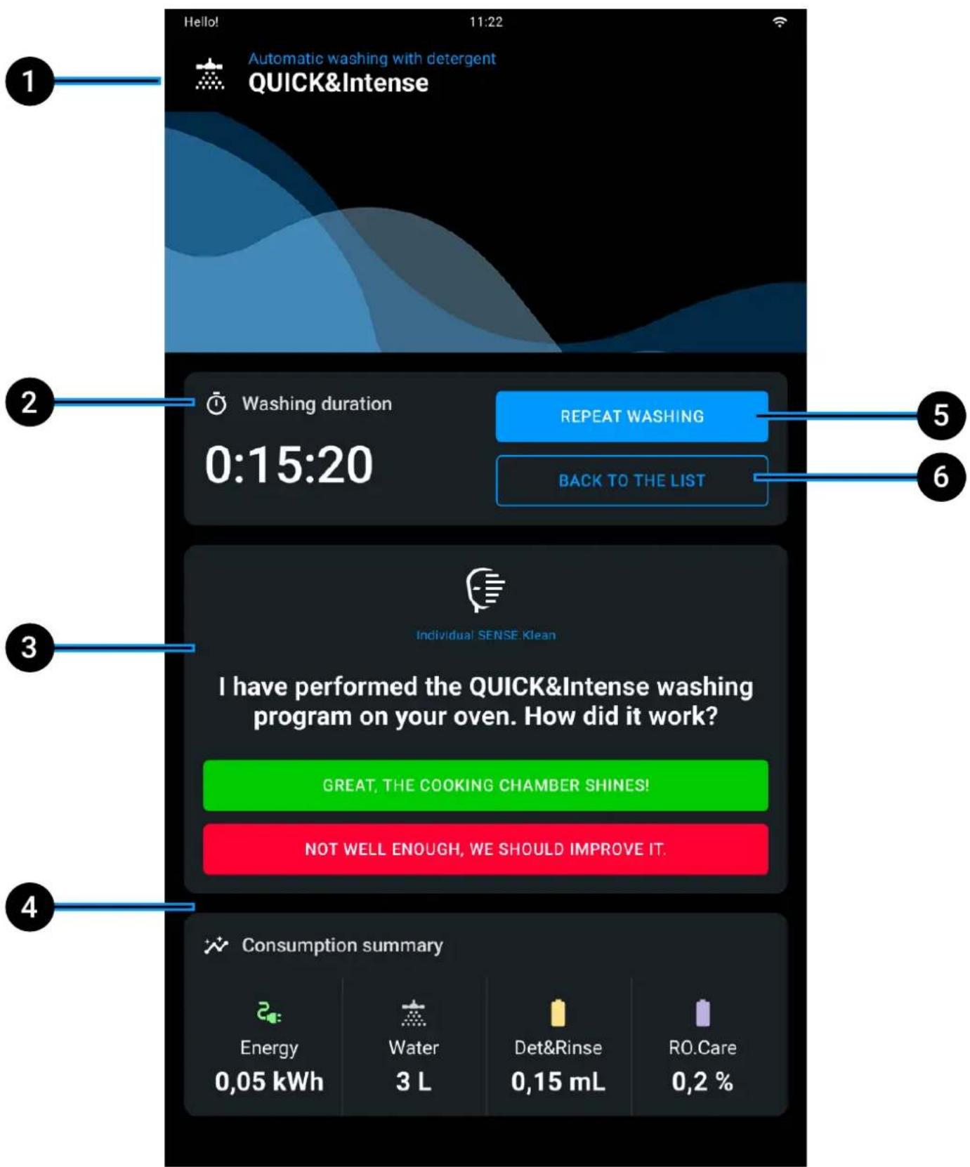 Unox CHEFTOP-X Digital.ID XEDA-0621-GXLS-ET - Récapitulatif du lavage - 1