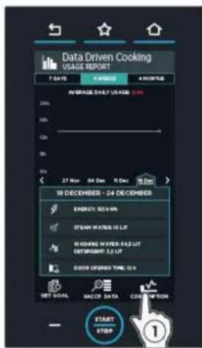 Unox CHEFTOP MIND.Maps PLUS XEVC-1011-GPLM-MS - CONSOMMATIONS - 1