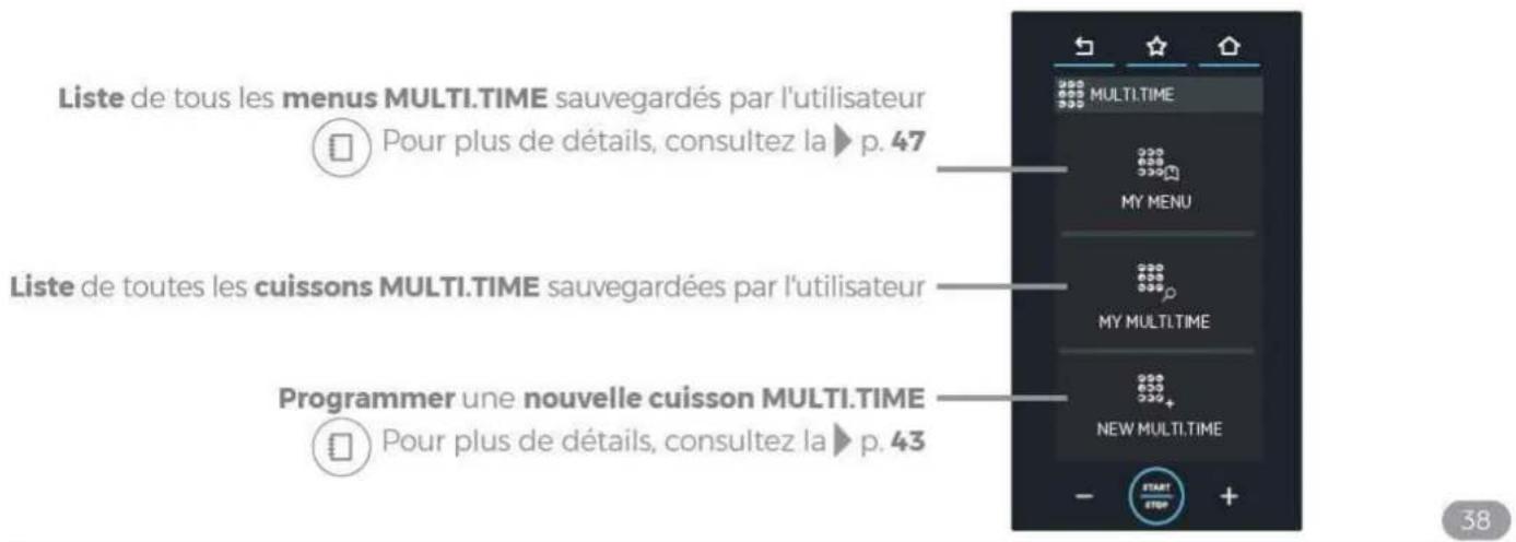 Unox CHEFTOP MIND.Maps PLUS XEVC-1011-GPLM-MS - Utilisation | Menu MULTI TIME - 3