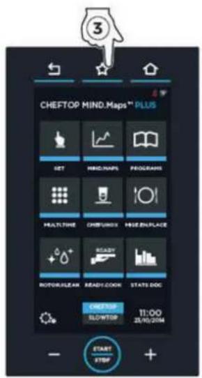 Unox CHEFTOP MIND.Maps PLUS XEVC-1011-GPLM-MS - A | Fonction spéciale «FAVORITES » - 3