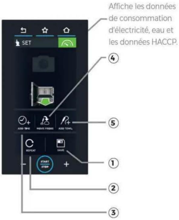 Unox CHEFTOP MIND.Maps PLUS XEVC-1011-GPLM-MS - FIN DE CUISSON - 1