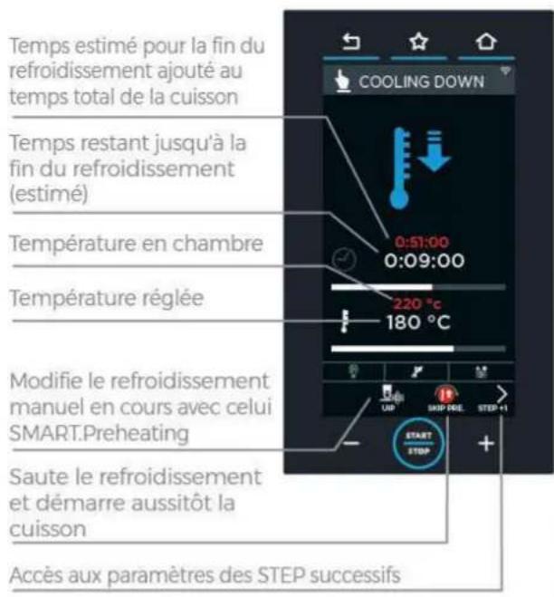 Unox CHEFTOP MIND.Maps PLUS XEVC-1011-GPLM-MS - > refroidissement manuel - 1