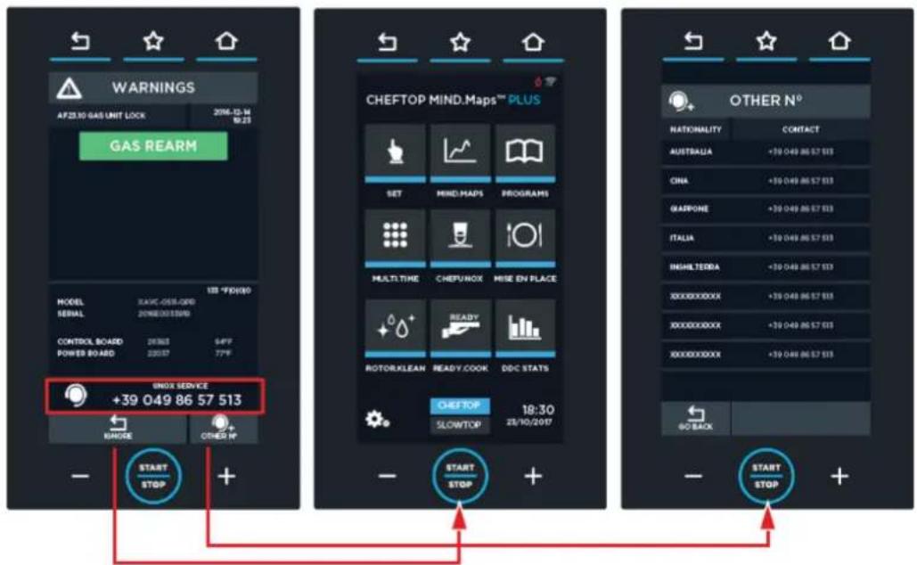 Unox CHEFTOP MIND.Maps PLUS XAVC-0511-MPLM - Interface du four pour l'utilisateur - 1