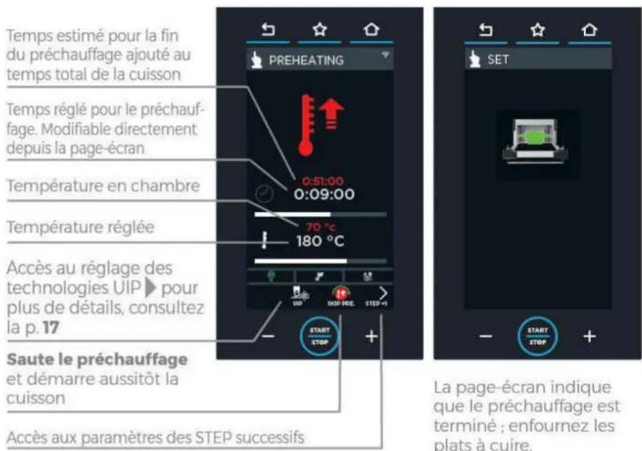 Unox CHEFTOP MIND.Maps PLUS XAVC-06FS-HPRM - préchauffage automatique ou manuel - 1