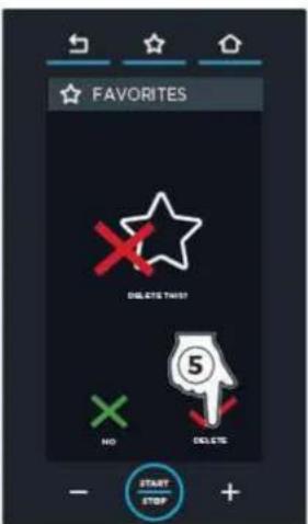 Unox CHEFTOP MIND.Maps BIG PLUS XAVL-2021-GPRS - A | Fonction spéciale «FAVORITES » - 6