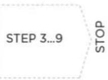 Unox CHEFTOP MIND.Maps BIG PLUS XAVL-2021-GPRS - □Programmer une ou plusieurs phases de cuisson - 7