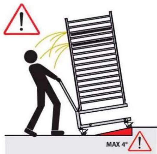 Unox CHEFTOP MIND.Maps BIG PLUS XAVL-2021-GPRS - CHARGEMENT ET UTILISATION DES CHARIOTS - 5