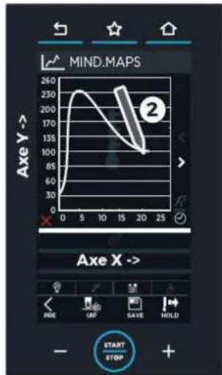 Unox CHEFTOP MIND.Maps BIG PLUS XAVL-2021-GPRS - Insertion des regles graduées pour vous guider - 2