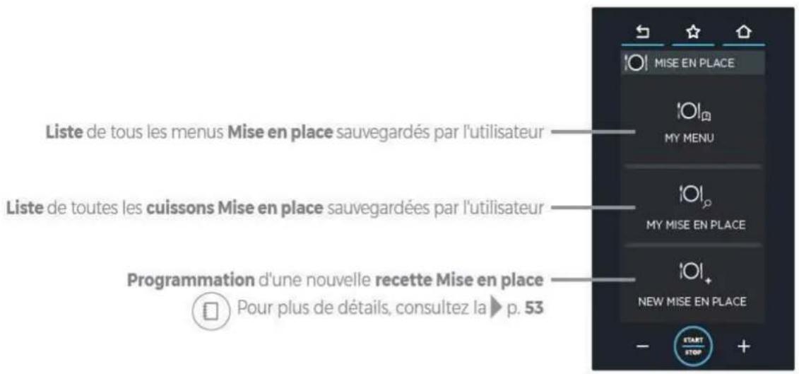 Unox CHEFTOP MIND.Maps BIG PLUS XAVL-2021-GPRS - cuisson dans le four - 2