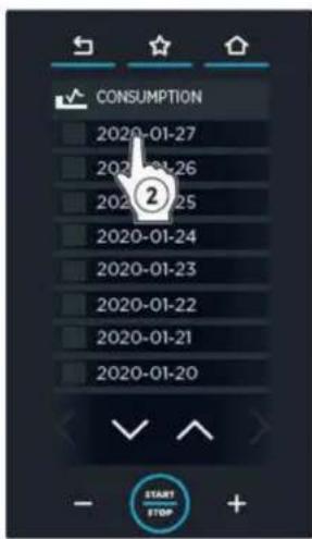 Unox CHEFTOP MIND.Maps BIG PLUS XAVL-2021-GPRS - CONSOMMATIONS - 2