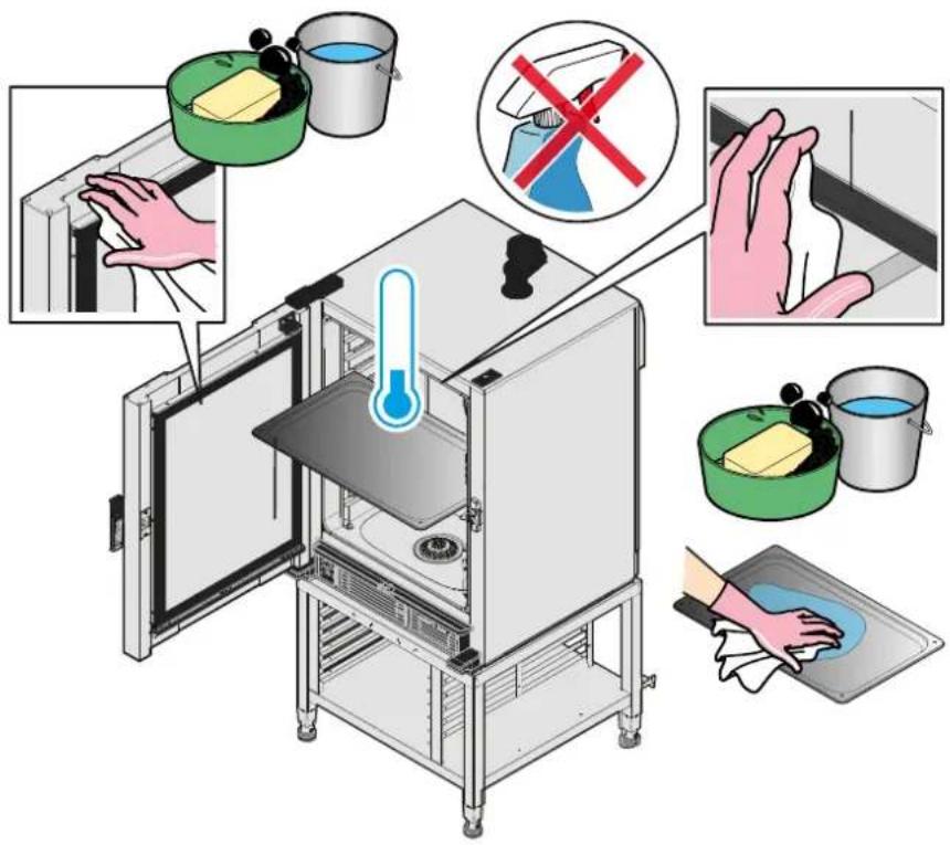 Unox CHEFTOP-X Digital.ID XEDA-0611-EXRS-ET - Nettoyer la plaque, les plaques de cuisson, la garniture - 1