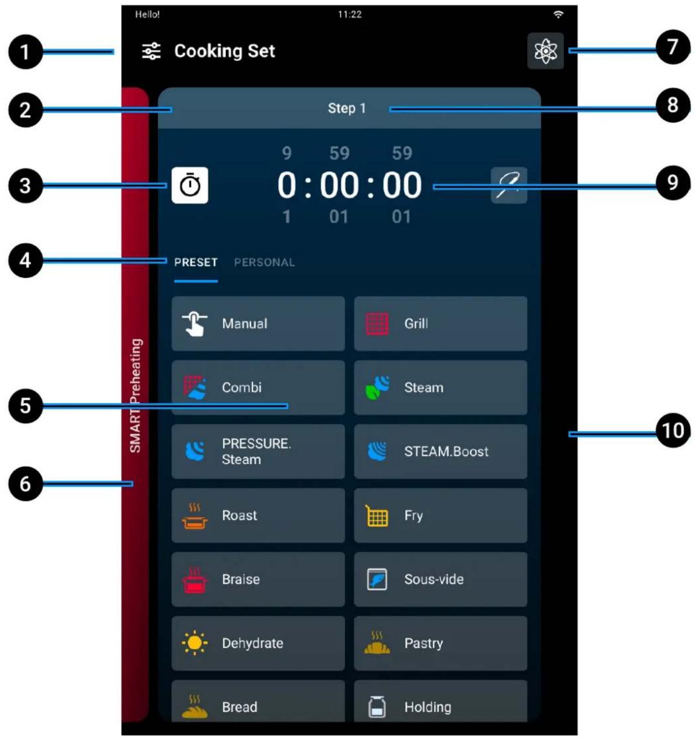 Unox CHEFTOP-X Digital.ID XEDA-0611-EXRS-ET - Affichage et explication de la page landing - 1
