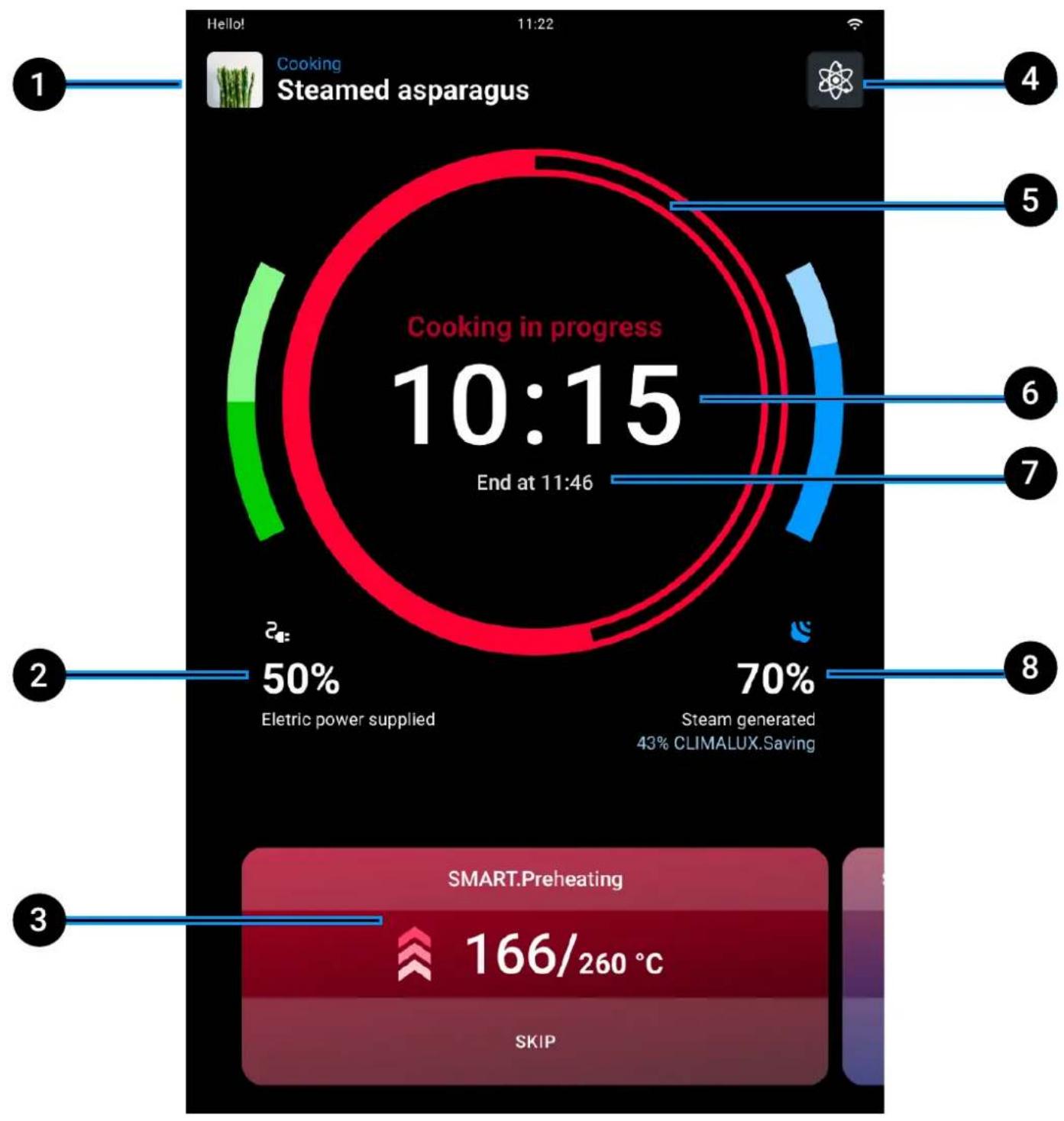 Unox CHEFTOP-X Digital.ID XEDA-0611-EXRS-ET - Cuisson en cours - 1