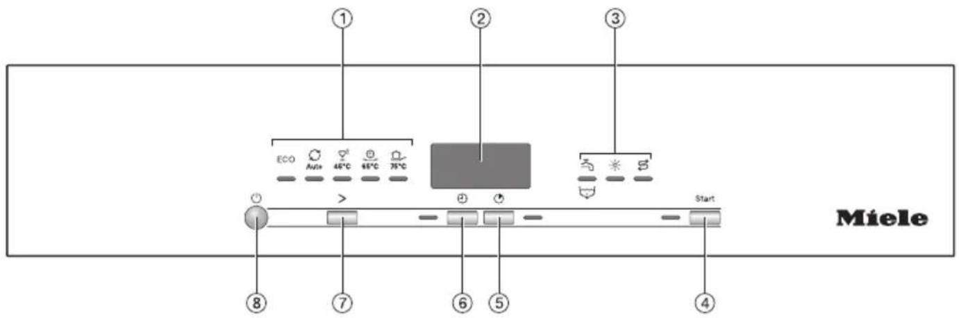 MIELE G 5611 SC Active - Bandeau de commande - 1