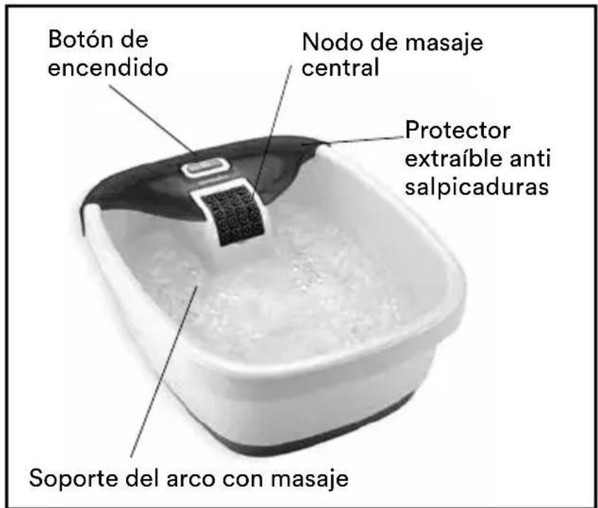 HOMEDICS Bubble Bliss Deluxe FB-52J - ENCHUFE POLARIZADO - 1