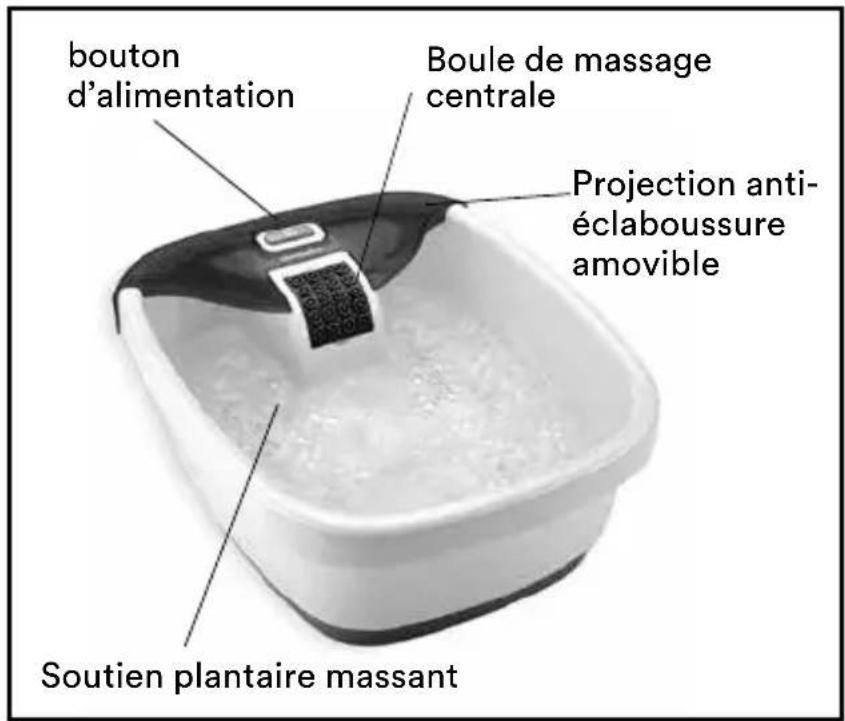HOMEDICS Bubble Bliss Deluxe FB-52J - FICHE POLARISÉE - 1