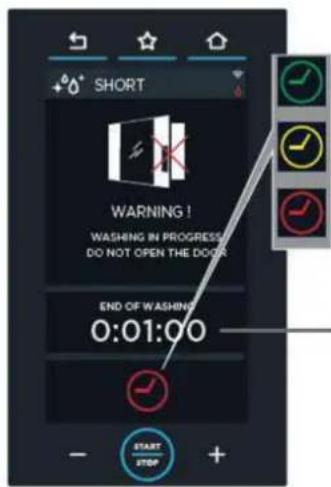 Unox CHEFTOP MIND.Maps PLUS XAVC-0621-EPRM - COMMENT UTILISER LES PROGRAMMES DE LAVAGE (ROTOR.KLEAN) - 7