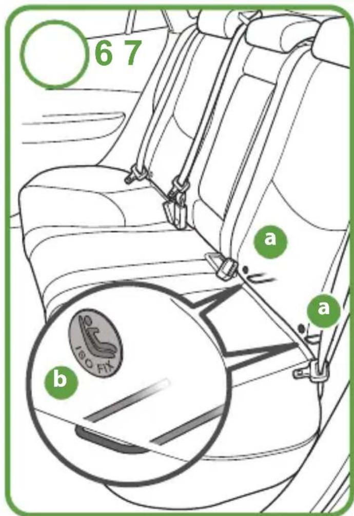 COSATTO Ninja i-Go R129 - Lista de comprobación: - 13