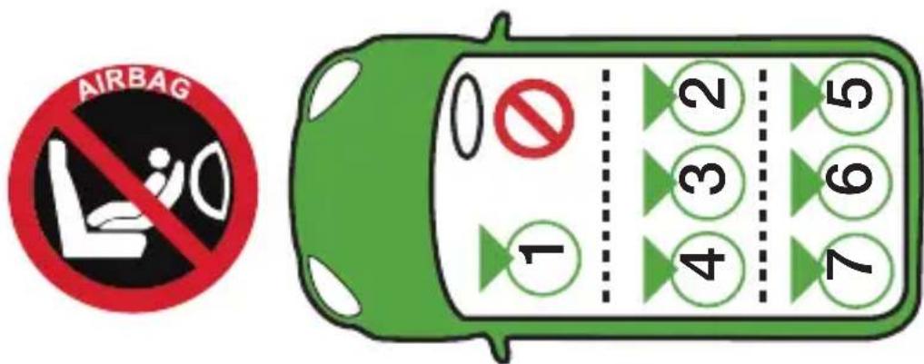 COSATTO Ninja i-Go R129 - Emplacement: - 1