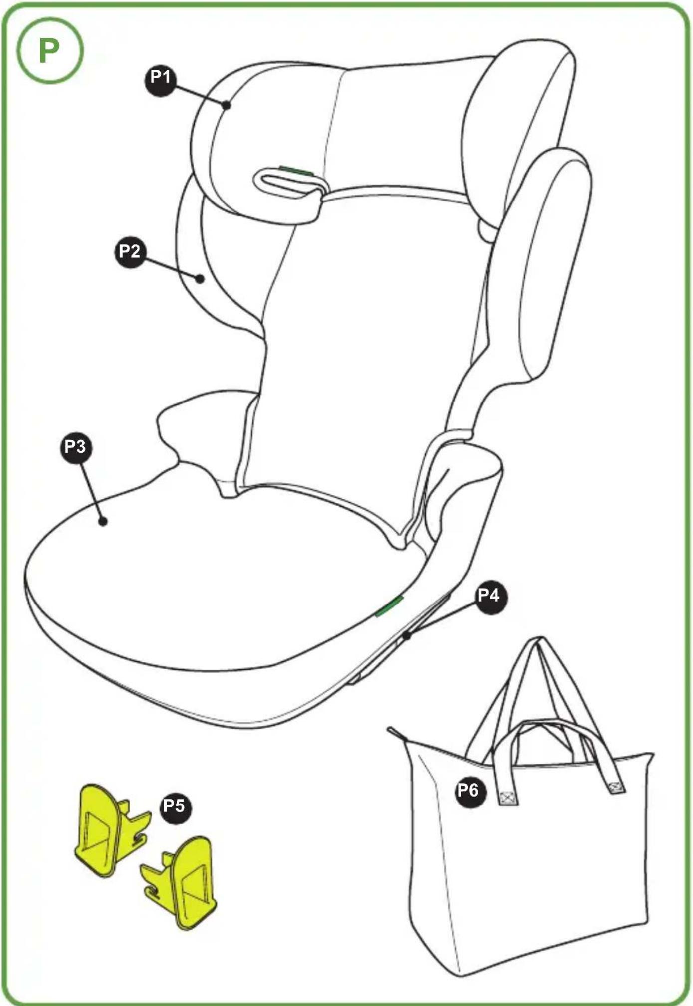 COSATTO Ninja i-Go R129 - Lista de comprobación: - 4