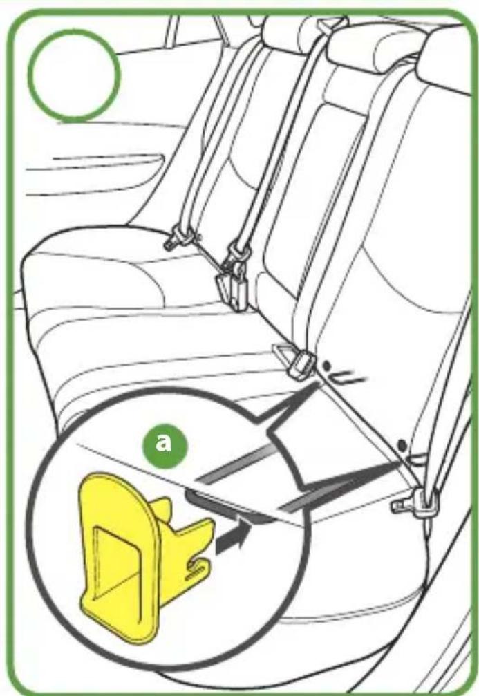 COSATTO Ninja i-Go R129 - Lista de comprobación: - 14