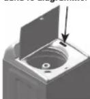 MAYTAG MTW5600RW - 1