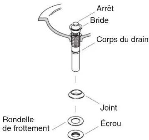 KOHLER K-7128 - Avantdecommencer - 1