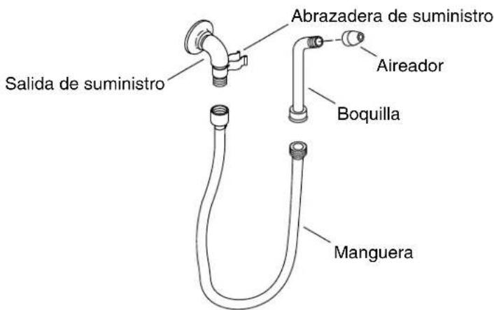 KOHLER Bedpan K-13960 - Verificación de la instalación - 1