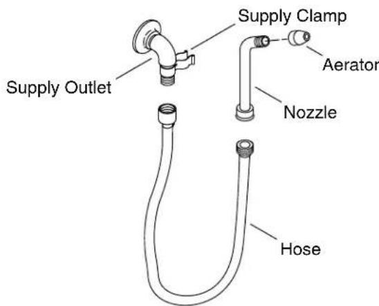 KOHLER Bedpan K-13960 - Installation Checkout - 1