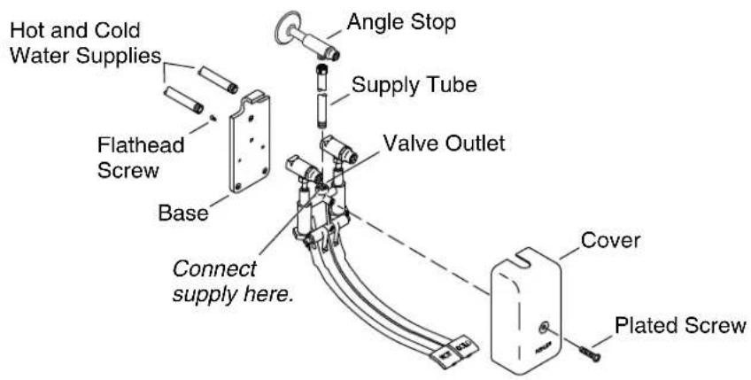 KOHLER Bedpan K-13960 - Install the Vacuum Breaker (cont.) - 1