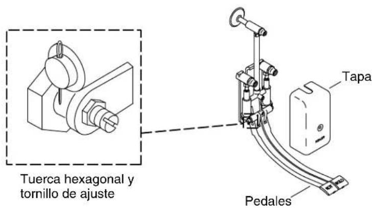 KOHLER Bedpan K-13960 - Tapa - 1