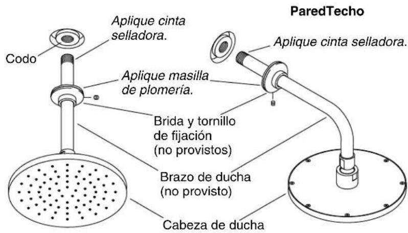 KOHLER Contemporary K-45200 - Información importante - 2