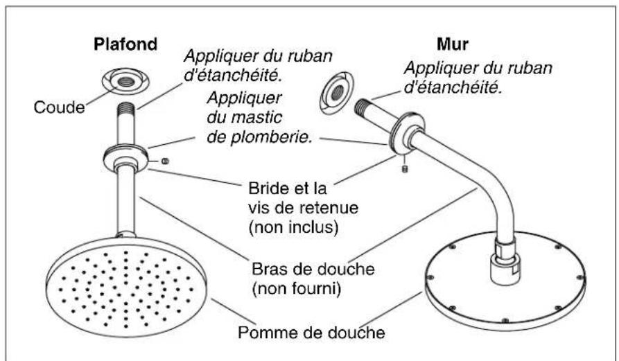 KOHLER Contemporary K-45200 - Informations importantes - 2