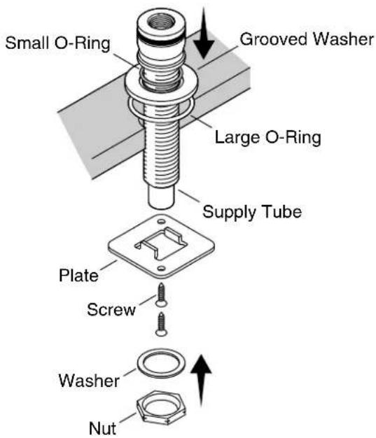 KOHLER Composed K-73081-3 - PreparetheSite(cont.) - 1
