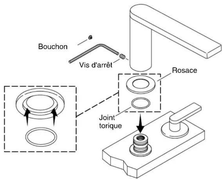 KOHLER Composed K-73081-3 - 6.Installerlespoignées - 1