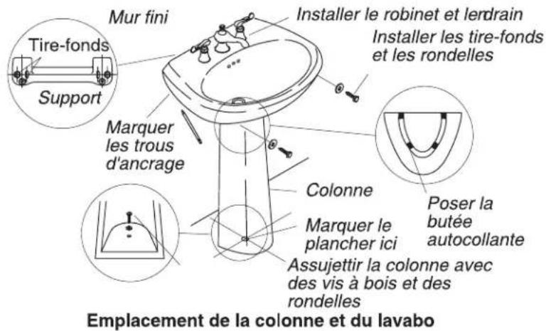 KOHLER Chablis K-2081-4 - Préparation (cont.) - 1